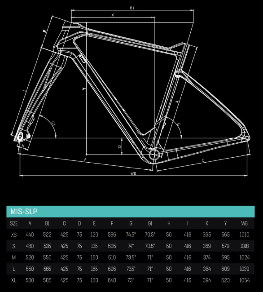 gallery Bianchi Arcadex : entre sportivité et aventure